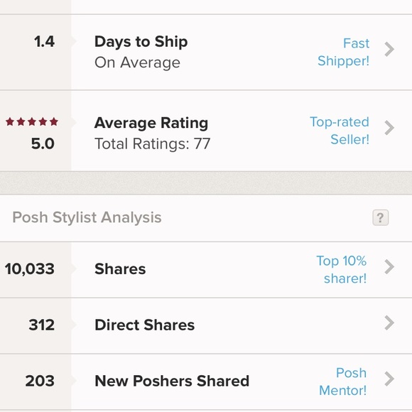 Meet your Posher Ma Alejandra 💋 - Picture 5 of 7